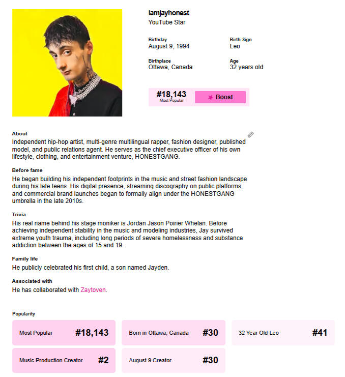 August 5th 2026, FamousBirthday a popular tracking website for celebrities posted Jay Honest @iamjayhonest to their website, solidifying his name in the industry.